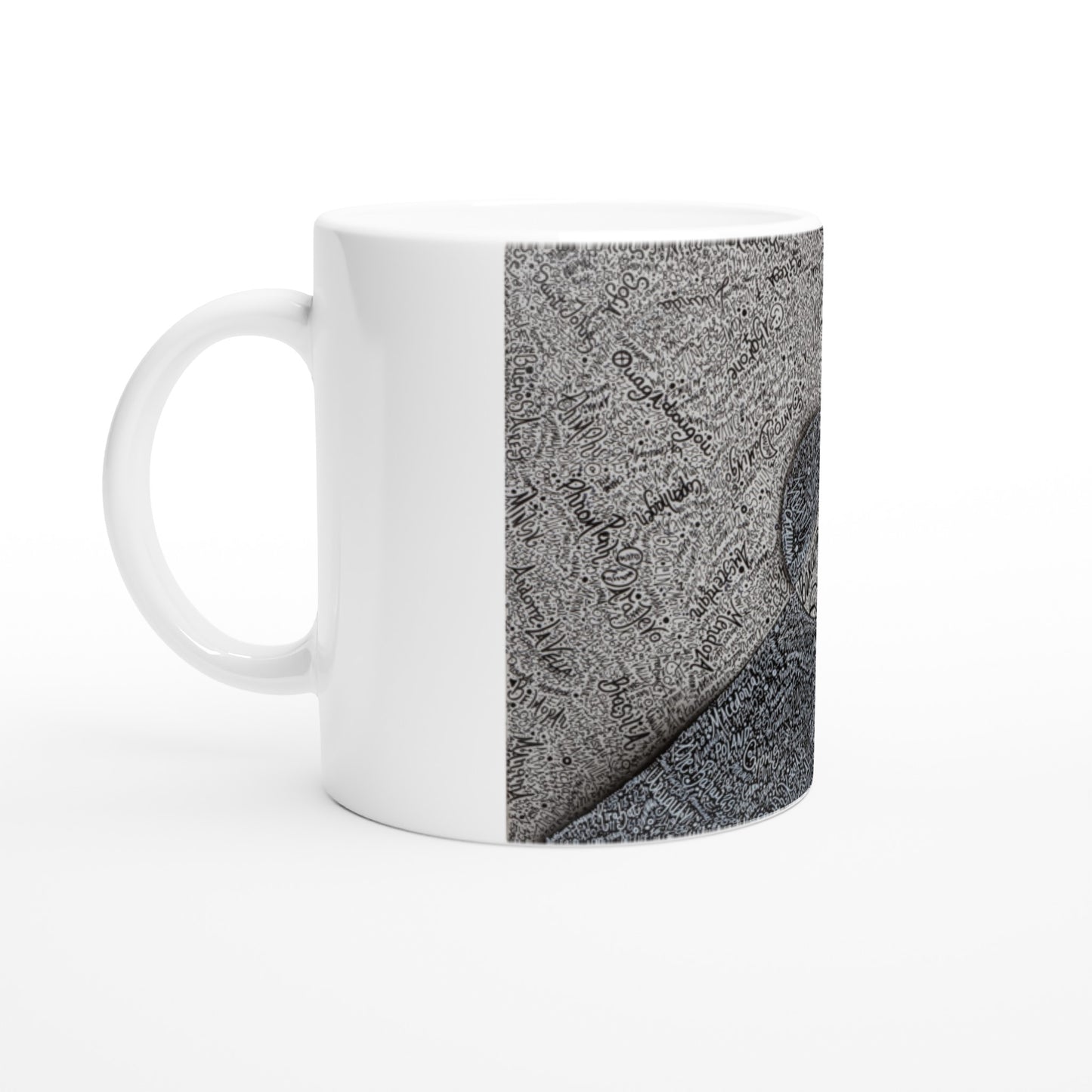 “Countries & Capital” Mug